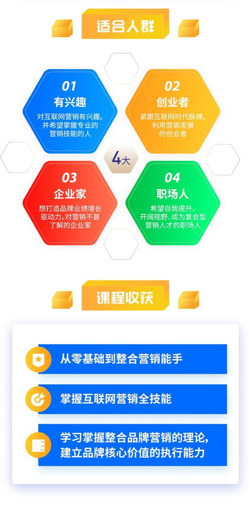 互聯(lián)網(wǎng)營(yíng)銷(xiāo)7大秘訣 打造高粘性用戶，驅(qū)動(dòng)業(yè)績(jī)飆升