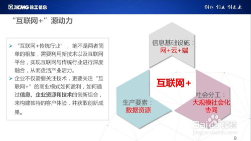 玩轉(zhuǎn)互聯(lián)網(wǎng)思維，開(kāi)啟產(chǎn)品快捷銷(xiāo)售新篇章